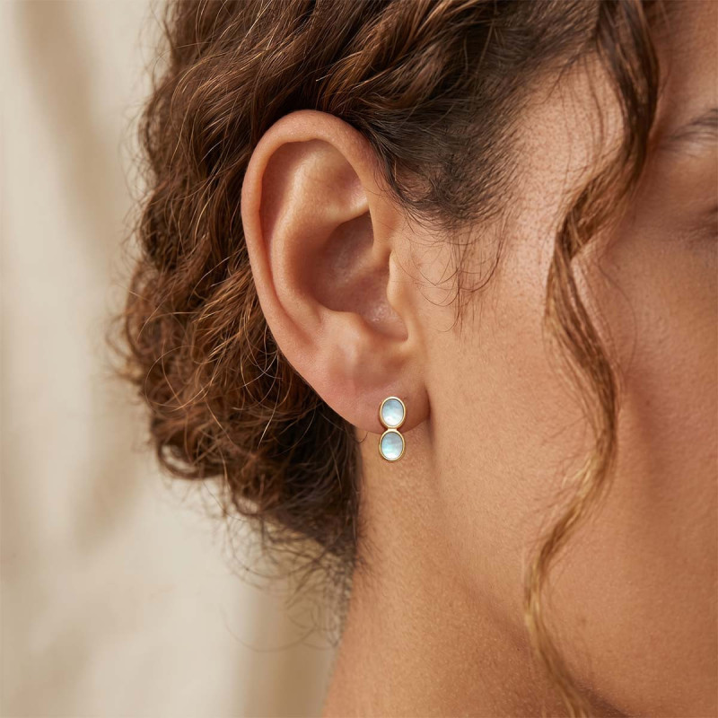 Boucles d'oreilles Acier Soléane