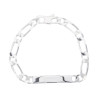 Bracelets et Identité