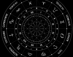 Porter un bijou signe astrologique Bélier, mais pourquoi ?